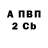 A PVP Crystall ludmila fedoshevskaja